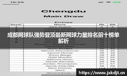 成都网球队强势登顶最新网球力量排名前十榜单解析